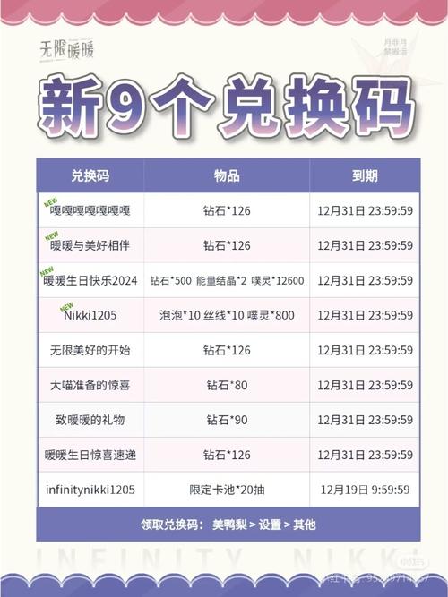 百度文库VIP试用1天兑换码，知识的新纪元，如何兑换开启？