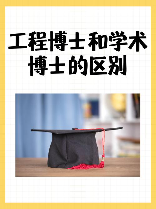 项目型博士和导师型博士的主要区别是什么？