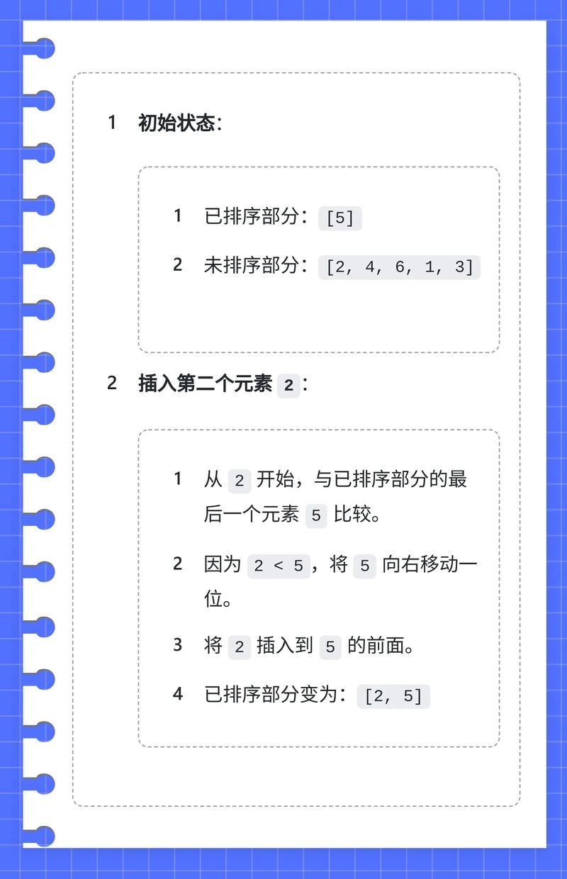 PHP中直接插入排序算法如何改写为长尾词？