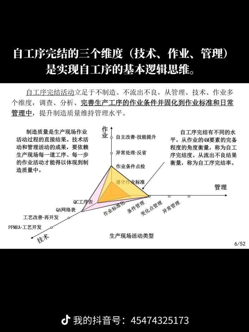 百度图片搜索主题如何从三个维度进行深入探析？