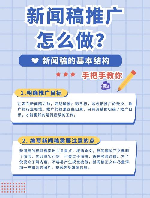 如何运用实用策略高效推广网络新闻？