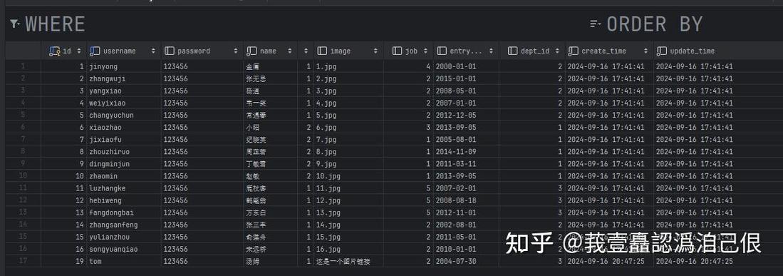 如何全面掌握JS处理树状结构数据的增删改查技巧？