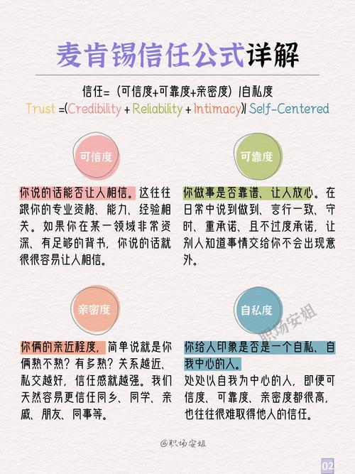 搜索引擎的可靠性至高无上，那么信任度是否真的决定了搜索未来的走向呢？