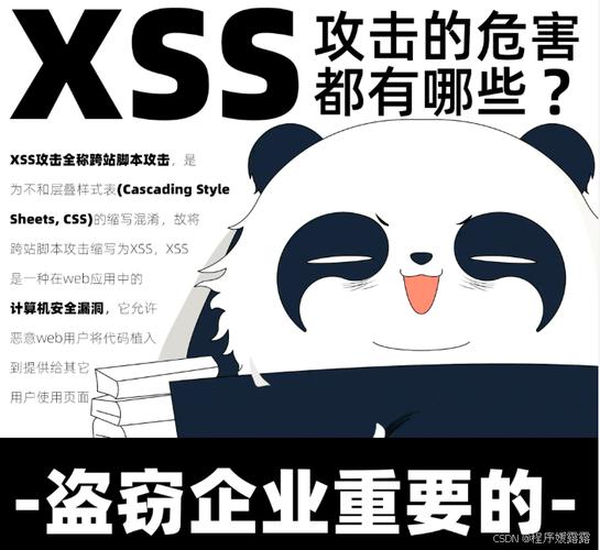 如何识别并防范Java应用中的跨站脚本攻击漏洞？