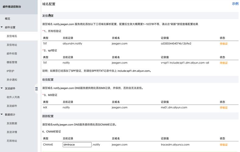 如何灵活运用阿里云短信SDK在PHP项目中发送个性化短信？