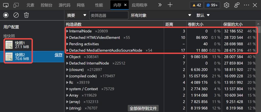如何一步步排查并解决JavaScript中的内存泄漏问题？