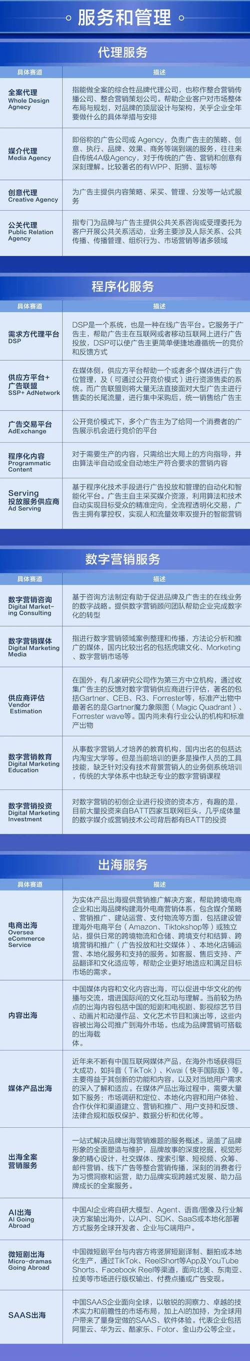 2025年SEO新风向是什么如何领跑数字营销未来？