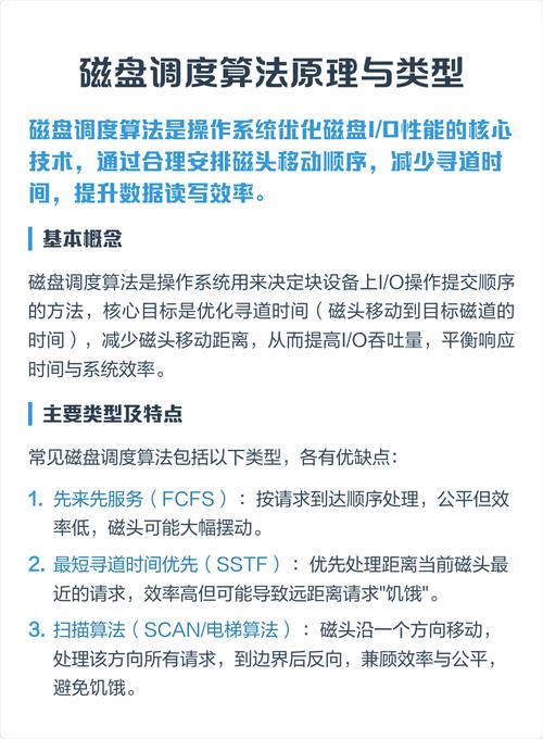 当前主流磁盘调度算法类型有哪些？