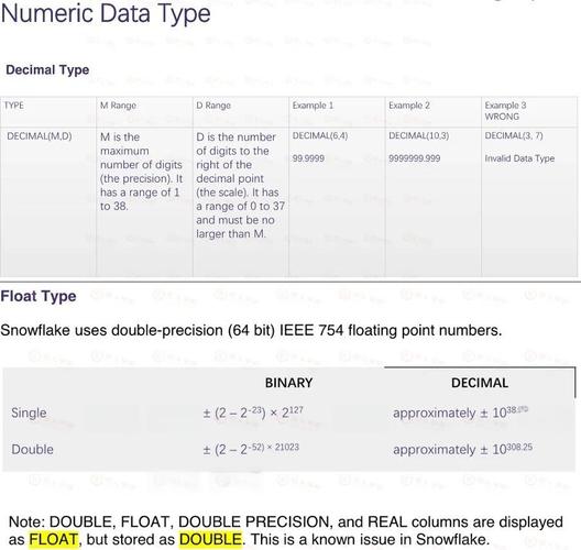 mybatis如何正确为SQL中的boolean类型赋值？
