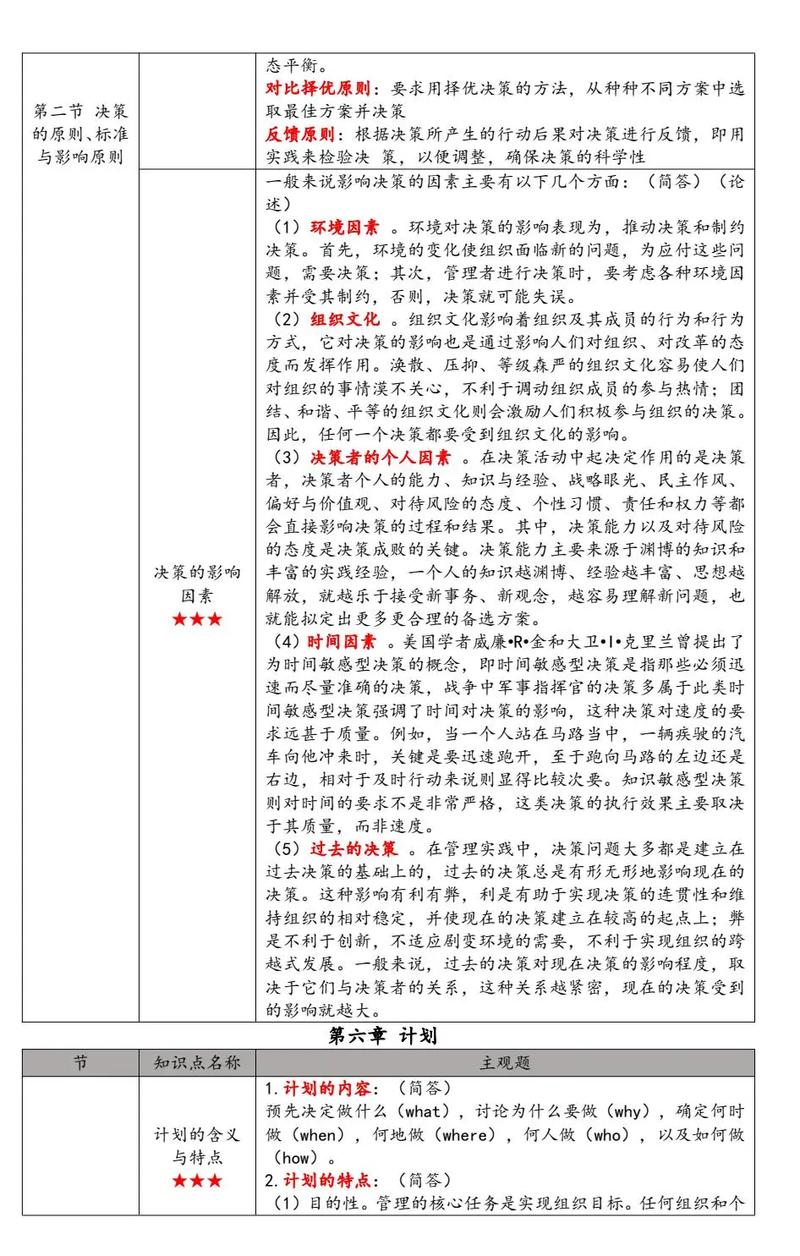 《考试宝典》中软件过程与管理哪些重点知识是必考的？