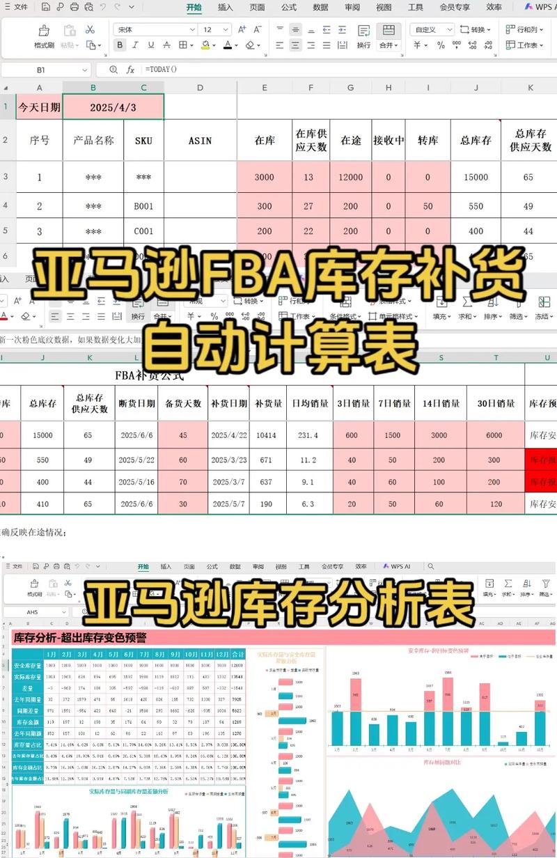 亚马逊库存管理中，有没有一种智能算法能实时优化，确保爆款无忧呢？