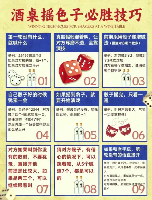 如何用骰子巧妙地决定人选和奖品分配？