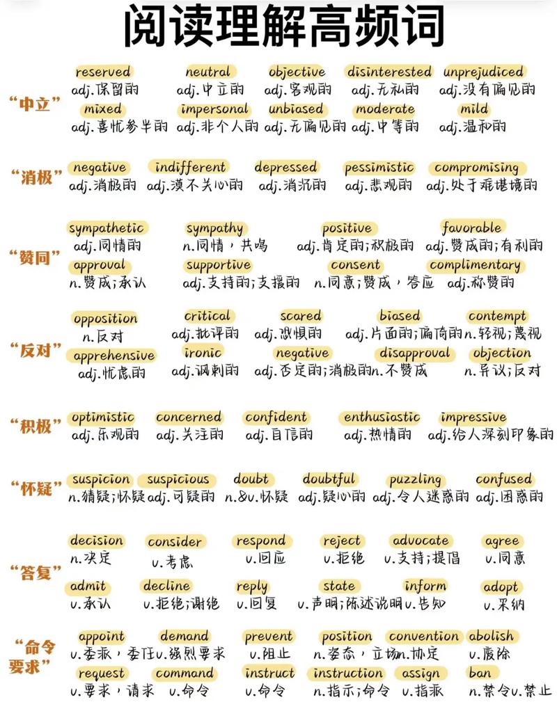 你能否推荐一些不常见但容易理解的常用词汇？