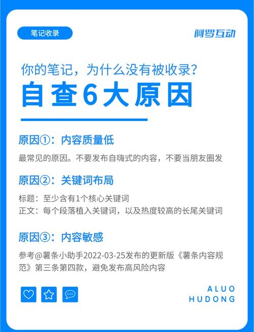 百度收录量突然下降，是什么原因导致的，如何应对？