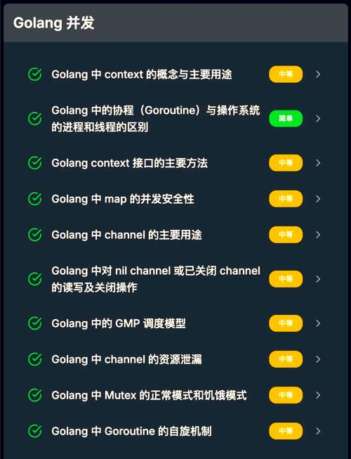 如何通过学习Linux Golang并发编程轻松应对高并发挑战？