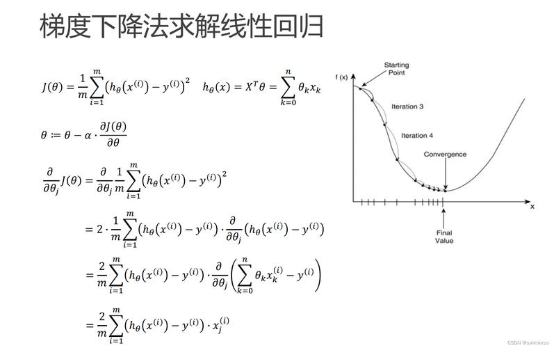 如何用Python实现一维线性回归的还原梯度下降算法？