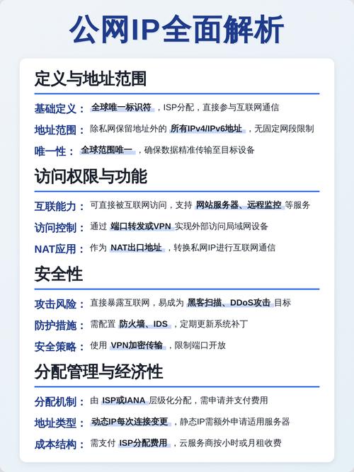 如何合理分配公网与私网地址以实现高效网络管理？