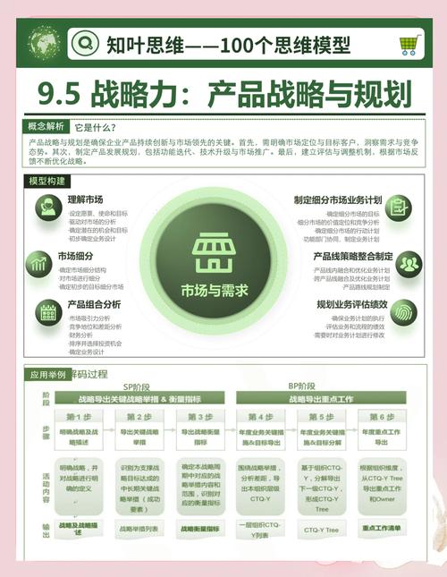 王慧文的产品战略，如何应对市场细分、需求多样、规模扩张与经营策略的长尾效应？