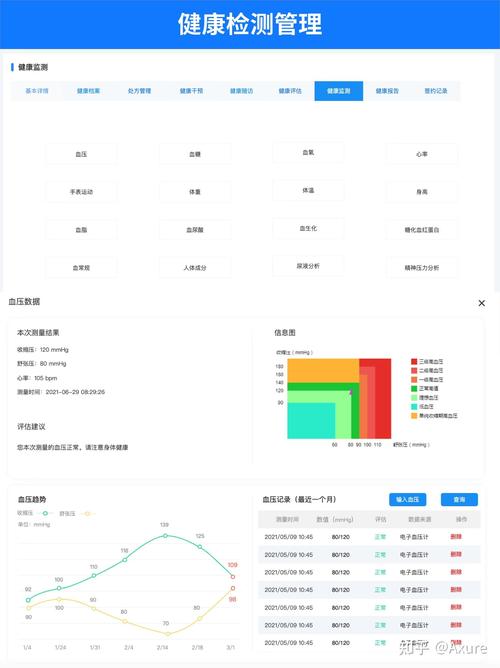 如何全面检测和分析网站SEO健康状况？