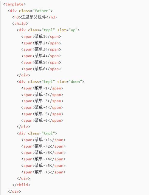Vue.js中作用域和slot用法（单/具名）如何深入理解？
