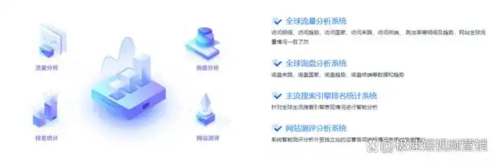 如何通过学习外贸网站的多语言功能，有效拓展全球市场？