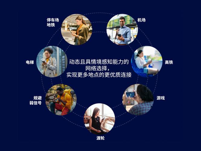 如何通过优化三大关键因素来显著提升网站速度，从而加速用户访问体验？