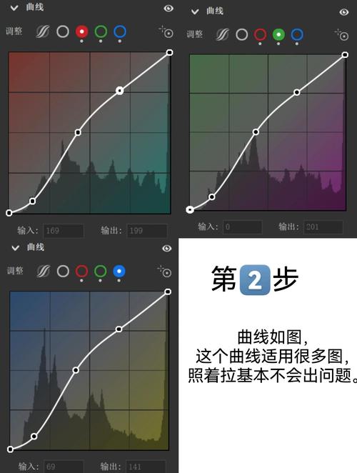 .net环境下，如何实现闪烁效果及CreateParams参数的设置？