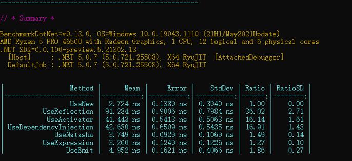 .NET中创建对象有几种方式？它们各自的特点和适用场景是什么？