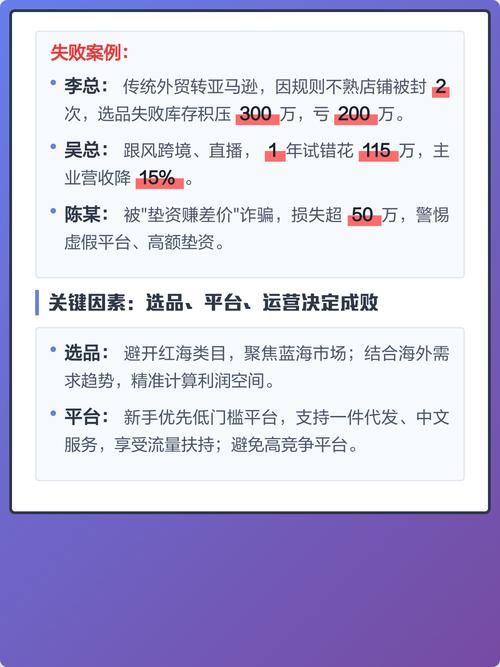 跨境电商独立站从业者月薪3万，这青春饭真的那么诱人吗？