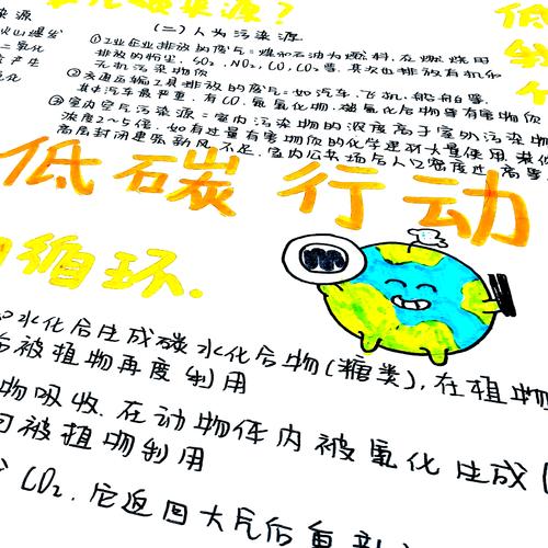 如何让环保理念走进千家万户，助力绿色生活？