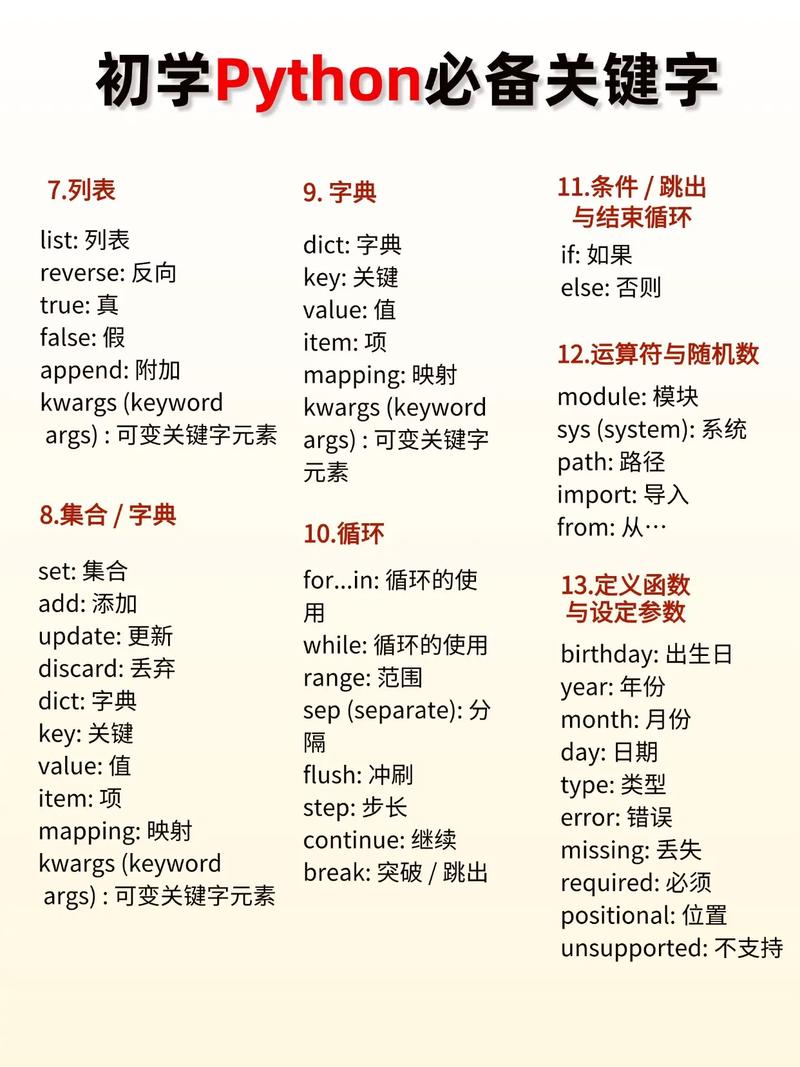 Python中的pass关键字究竟有何神秘作用？