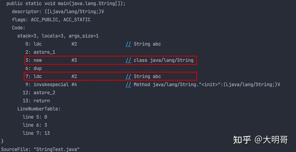 Stringa变量如何用Java基础创建并初始化为abc?