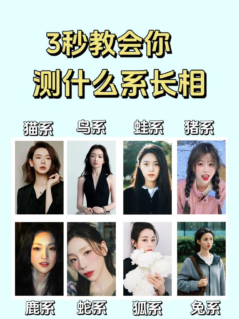 百度测明星颜值，科技与美学结合，这种评估方式究竟准确度如何？