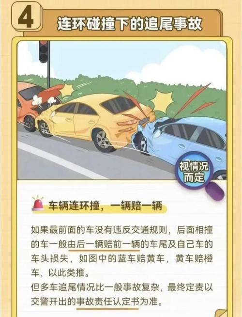 如何安全发布追踪车辆底层状态的长尾词？