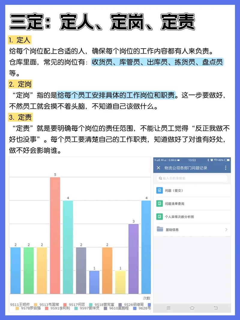 数据库设计时有哪些基本准则和原则必须严格遵守？