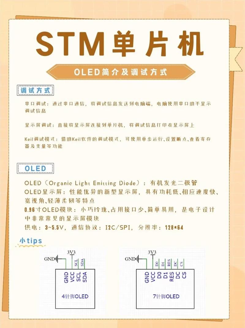 如何进行STM32与物联网01-ESP8266的基本操作配置与调试？