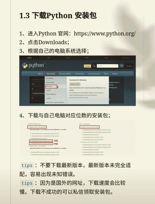 Python主要在哪些平台开发？它主要适用于哪些类型的软件开发？