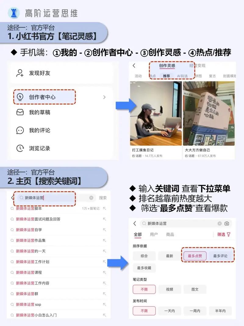 如何制作专业网站建设题库并找到最佳排名指南？