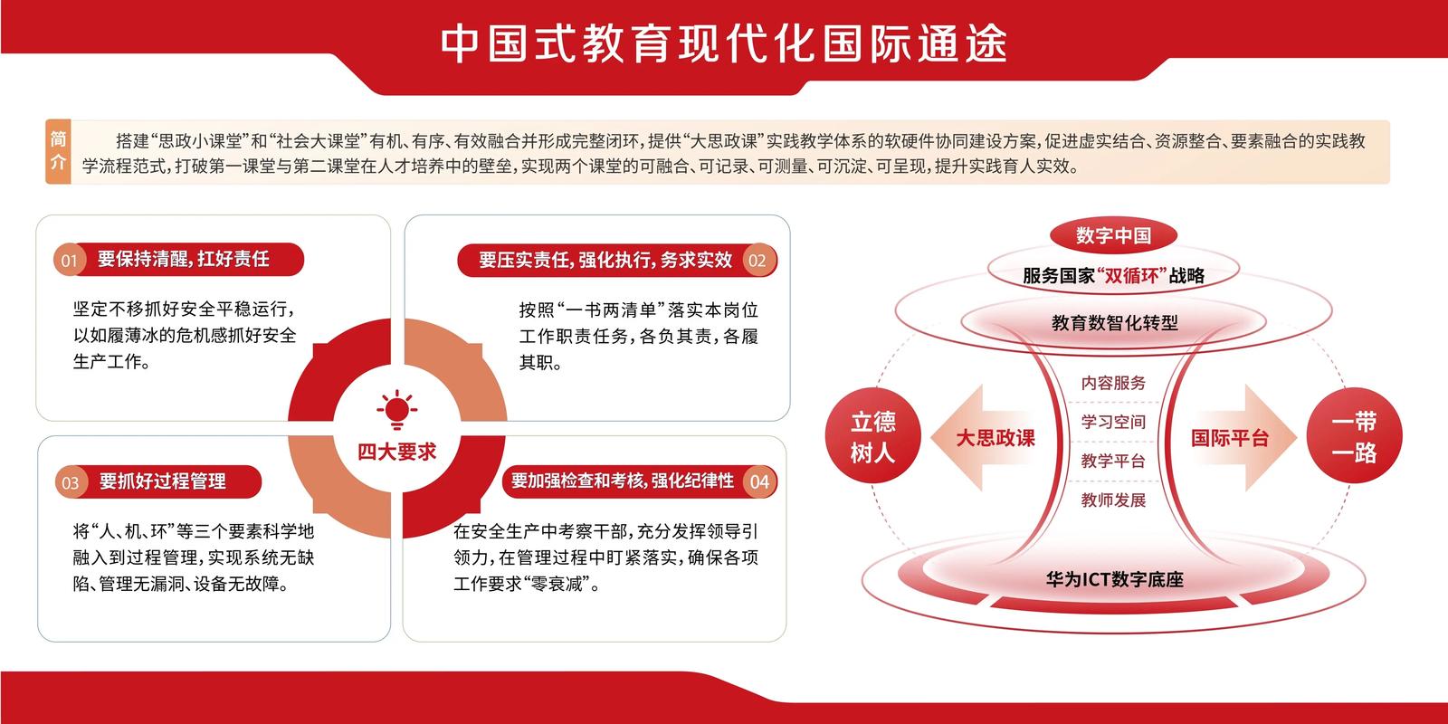 AI赋能，排版革命，能引领一场怎样的排版变革？