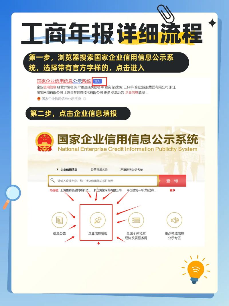 如何通过百度轻松查询企业网站信息，掌握企业信息的正确方法？