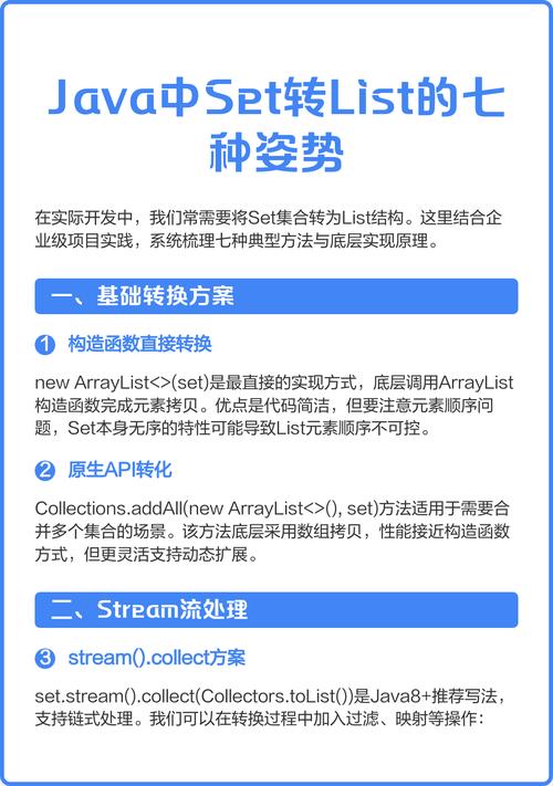 如何通过Java的ArrayList类的set()方法更新集合中的特定元素？