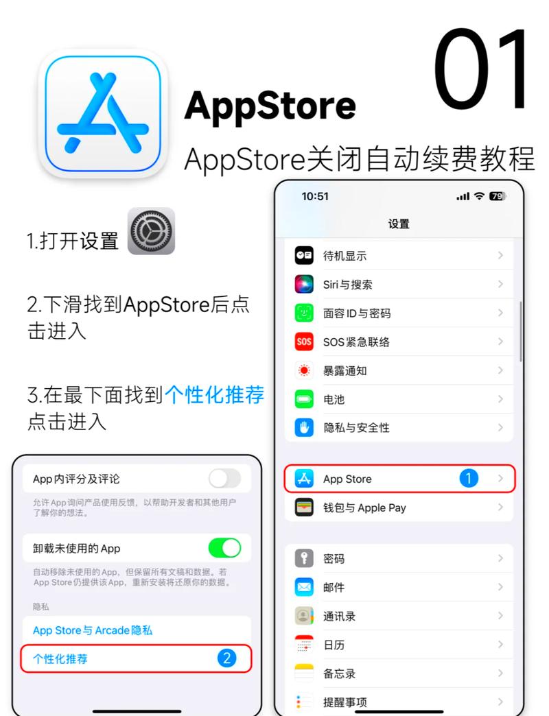 如何彻底取消苹果订阅并确保APP不再自动续费？