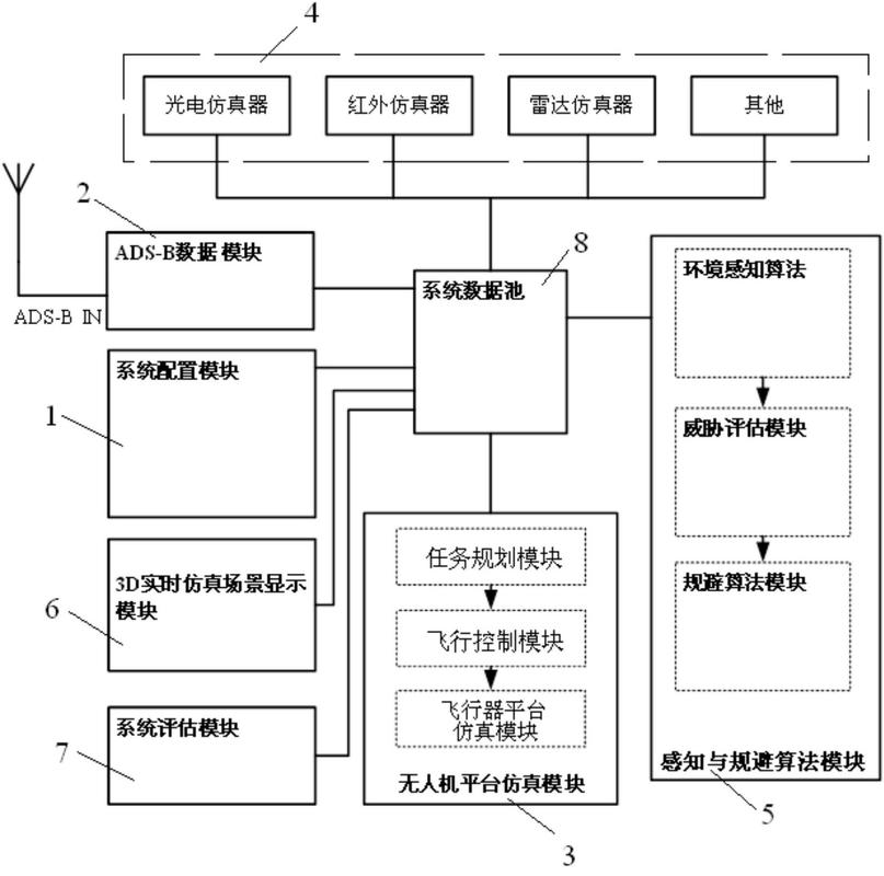 多传感器融合与R-LINS技术，如何实现高效长尾词信息处理？