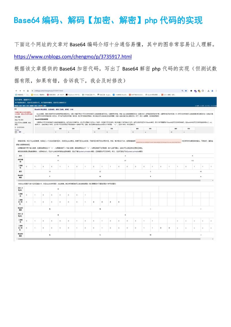 如何用PHP实现base64编码和解码功能？