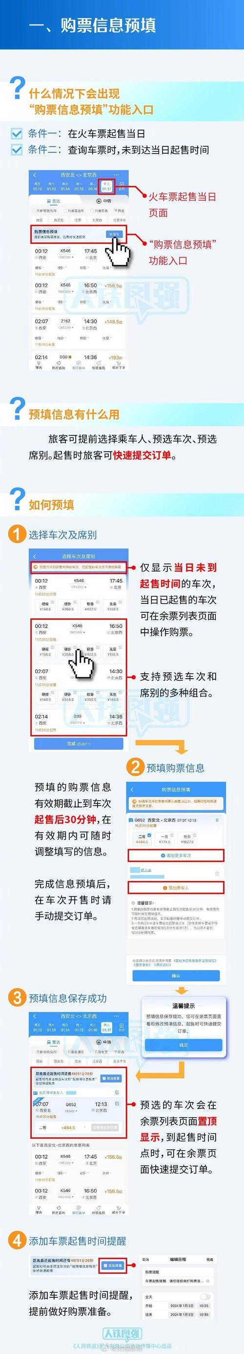 12306启用图片验证码，抢票公司破解方案有哪些？