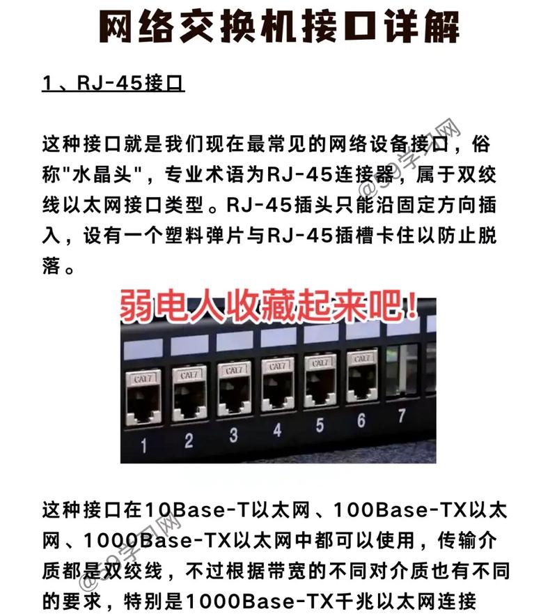 请问有哪些不同类型的交换机接口可供选择？