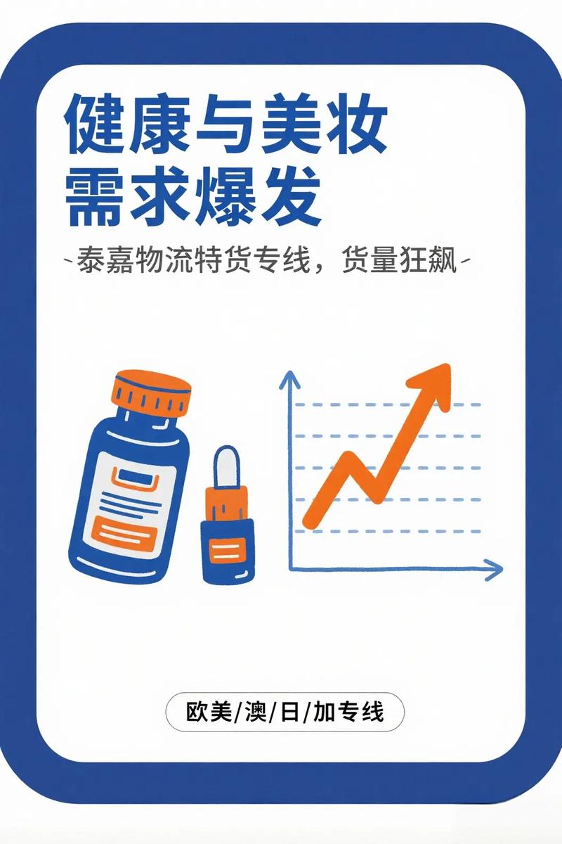 独立站卖家如何挑选最适合的物流渠道以优化国际运输体验？