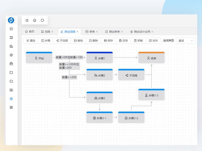 Vue JSON编辑器如何实现复杂数据结构的可视化编辑？