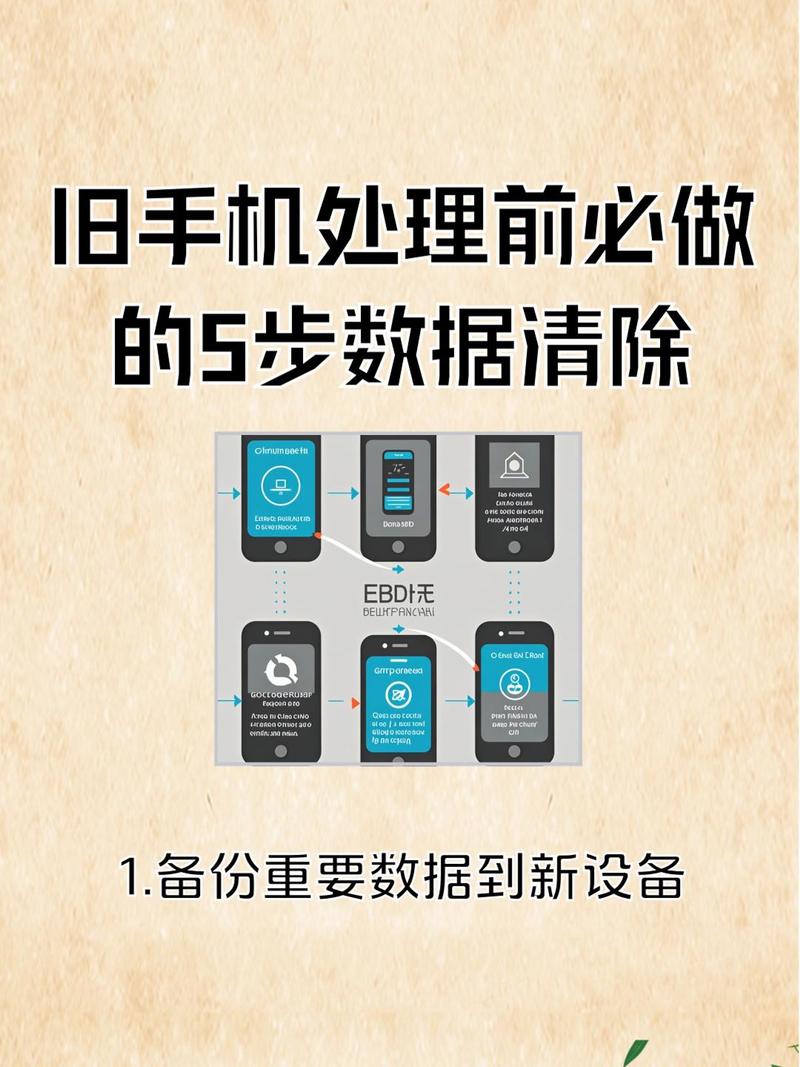 拼多多旧手机回收怎么操作？只需简单三步！