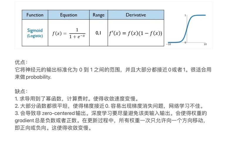 PHP的chop()函数是做什么用的？